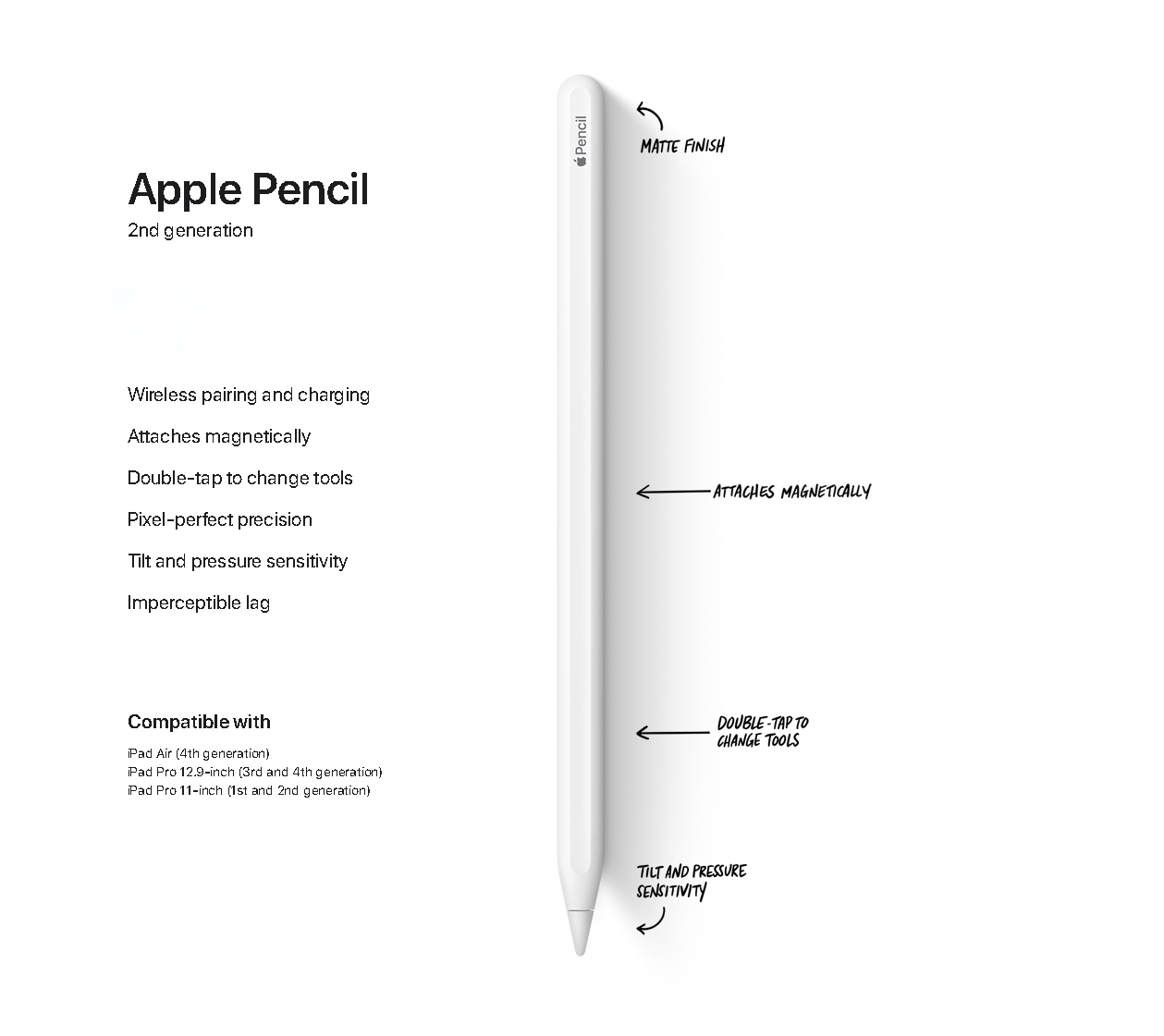 【60%OFF!】 Apple Pencil 2nd Generation asakusa.sub.jp