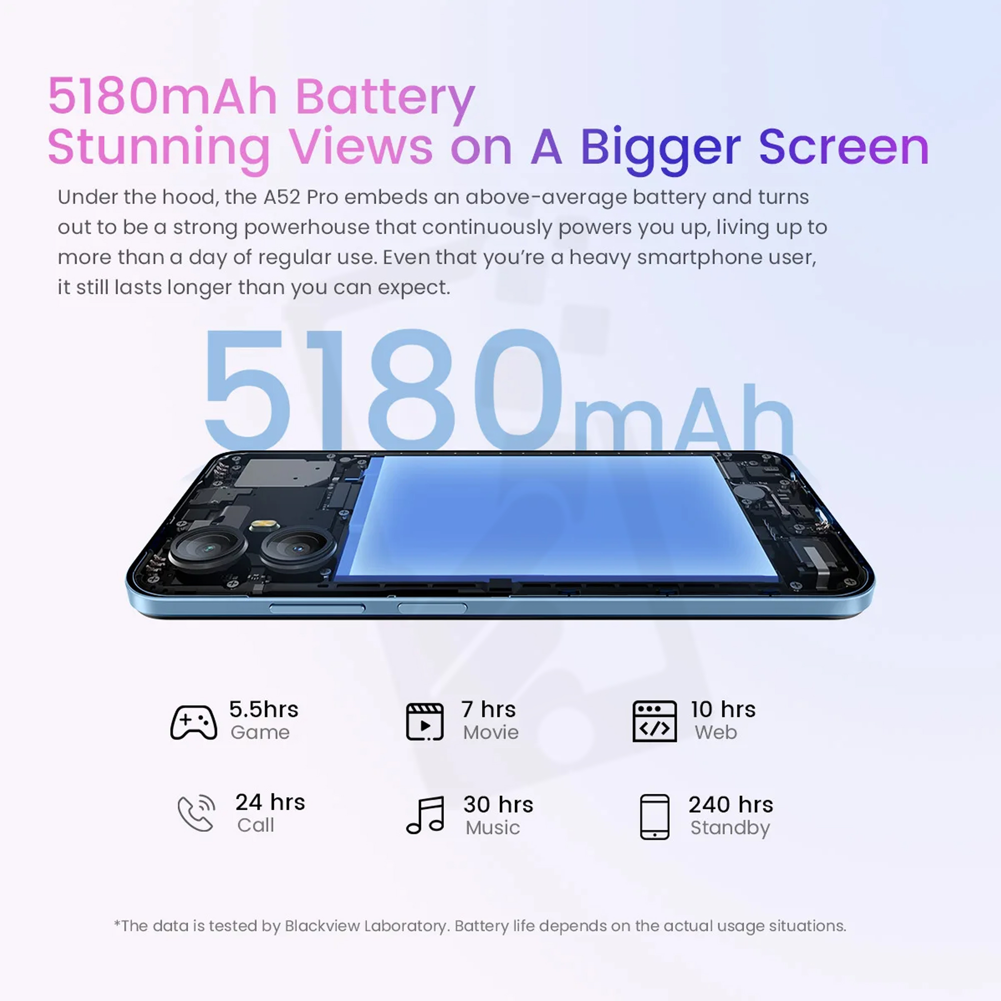 Blackview A52 Pro - Image 6